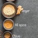 all spices for homemade pumpkin pie spice