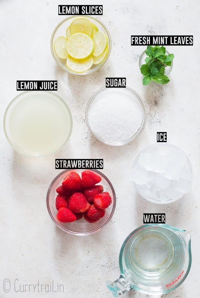 ingredients for homemade strawberry lemonade recipe