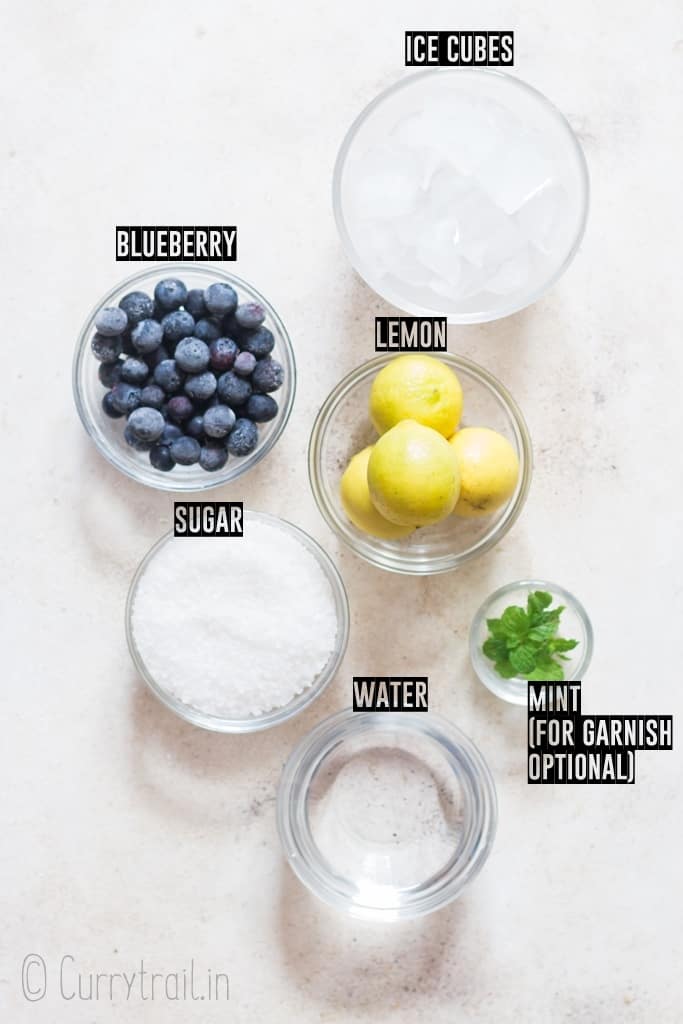 all ingredients for blueberry lemonade recipe