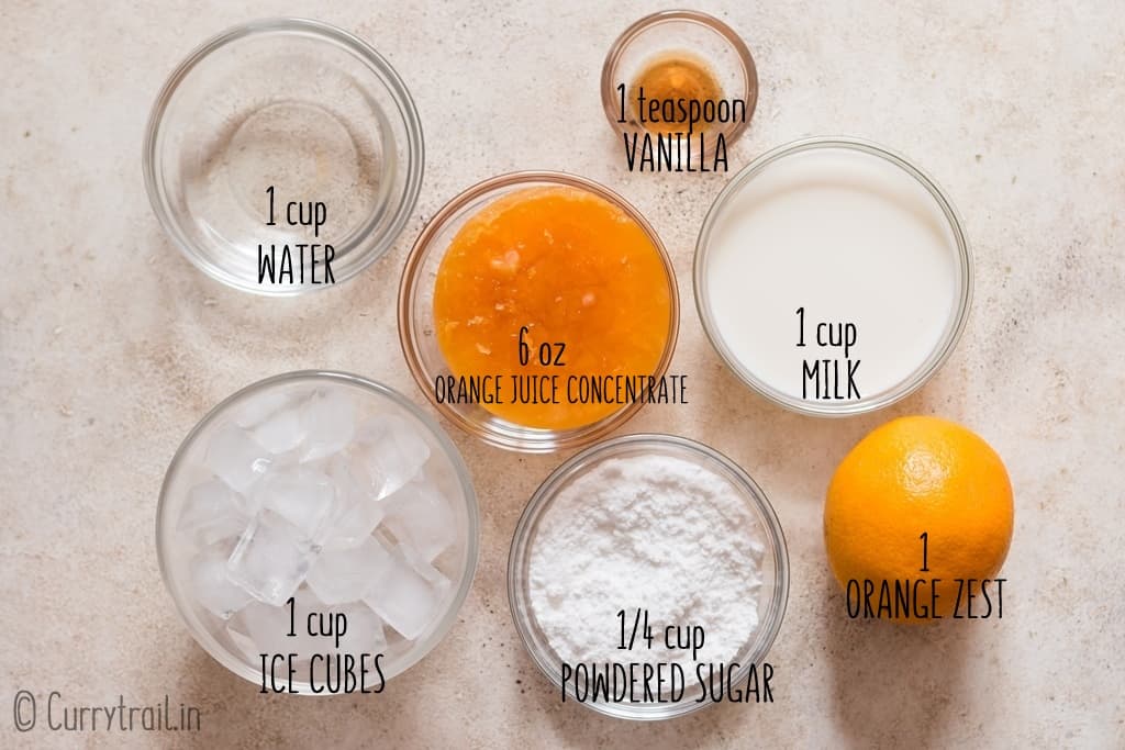 all ingredients for orange Julius recipe