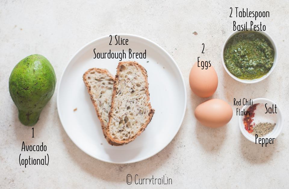 all ingredients for pesto eggs avocado toast