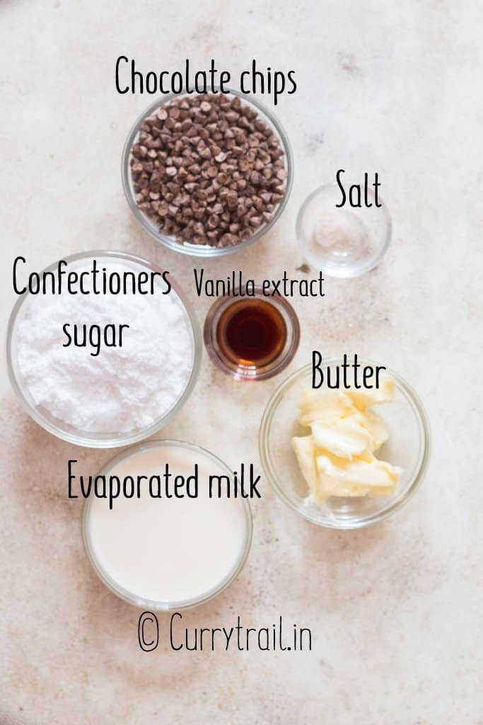 ingredients for hot fudge sauce