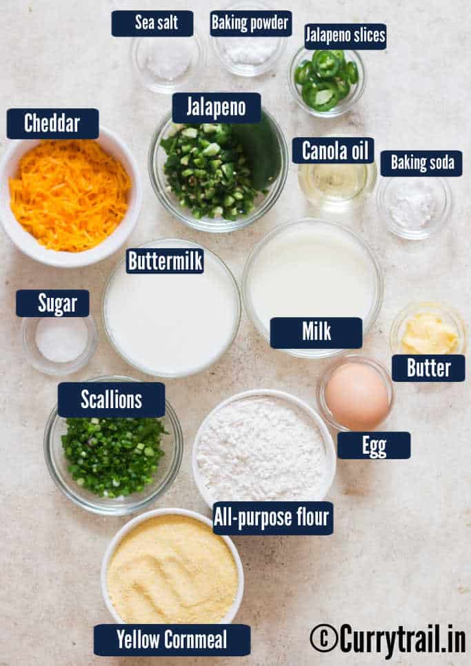 all ingredients for jalapeno cornbread