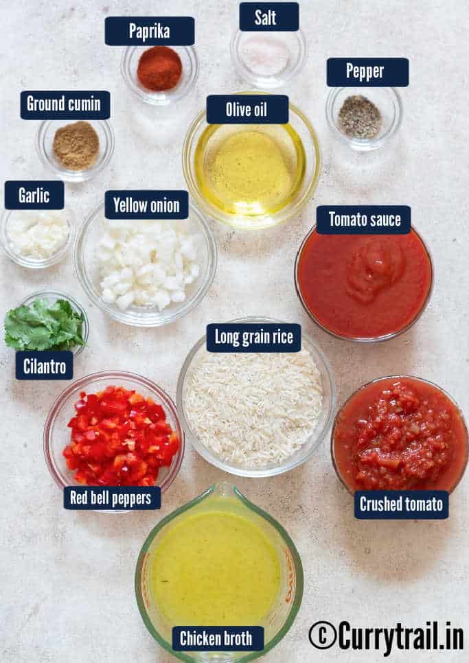 all ingredients for Spanish rice